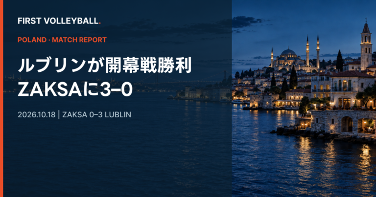 ルブリンが敵地で開幕白星　ZAKSAに3–0ストレート勝ち、高橋藍・小川智大が先発