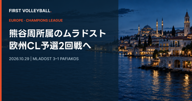 熊谷周所属のムラドストが欧州CL予選2回戦へ　パフィアコスに2戦連続3–1